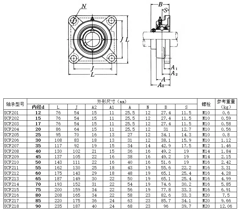 product-790-704 product-790-704